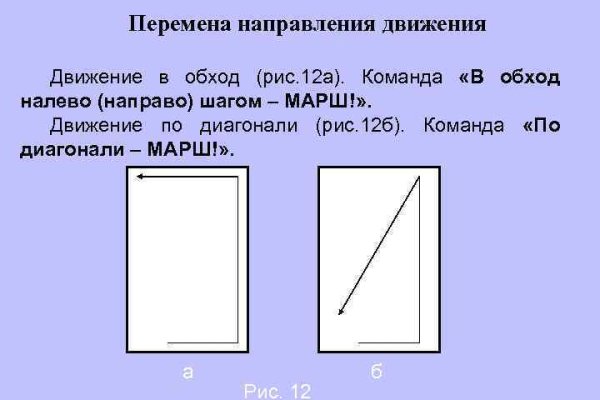 Как пополнить баланс на кракене