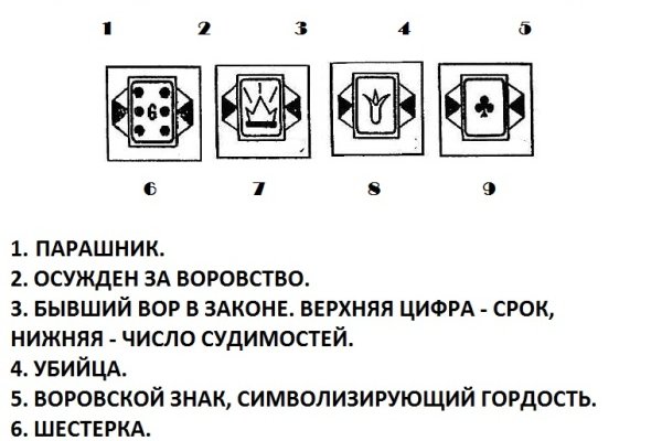 Маркетплейс кракен купить